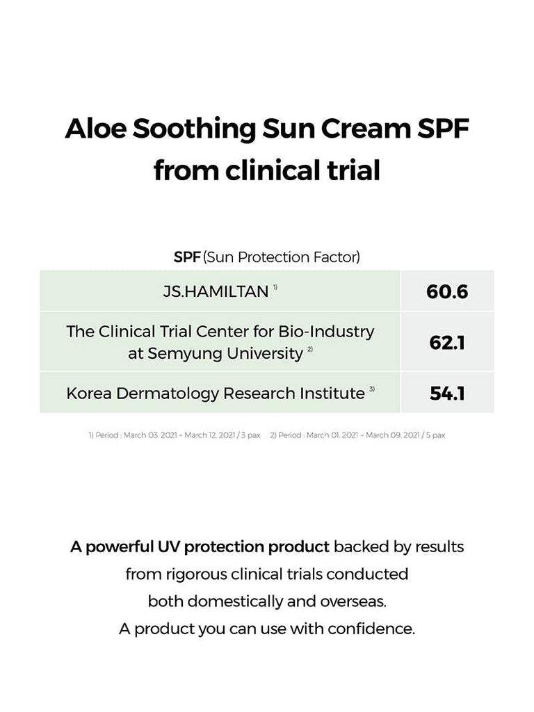 Aloe Soothing Sun Cream SPF50+/ PA+++ - COSRX Official