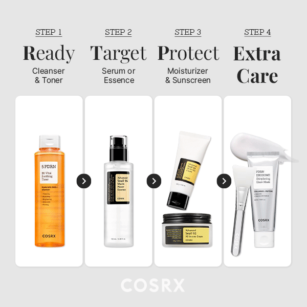 COSRX Beginner Guide – COSRX Official