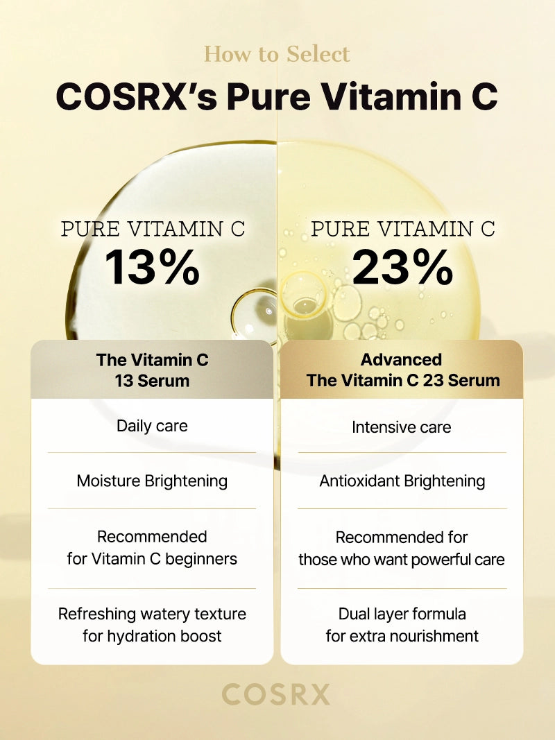 cosrx the vitamin c 23 serum ingredients glutathione hyaluronic acid Advanced COSRX Advanced The Vitamin C