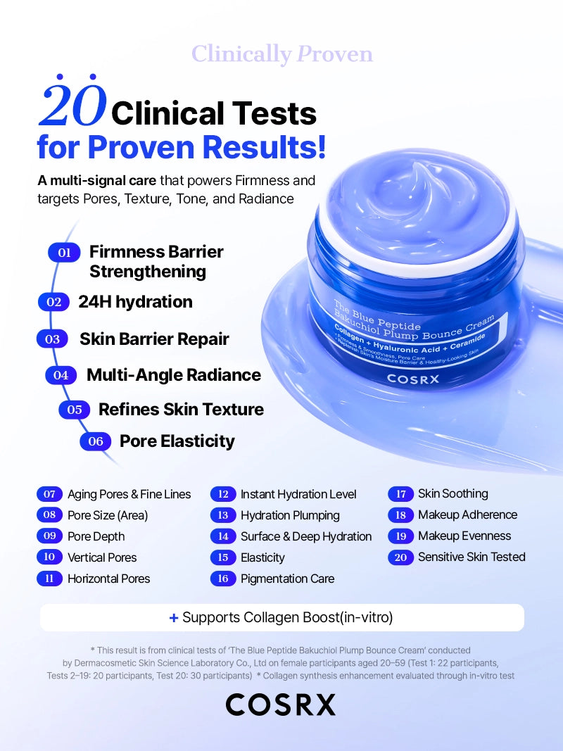 COSRX The Blue Peptide Bakuchiol Plump Bounce Cream – COSRX Official