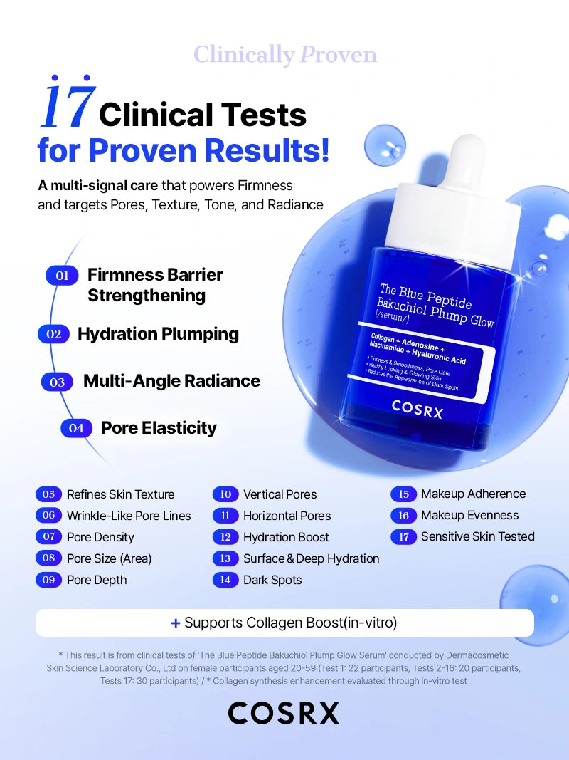 COSRX The Blue Peptide Bakuchiol Plump Glow Serum – COSRX Official