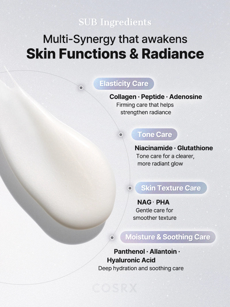 COSRX PDRN EXOSOME Skinplaning Glaze Mask – COSRX Official