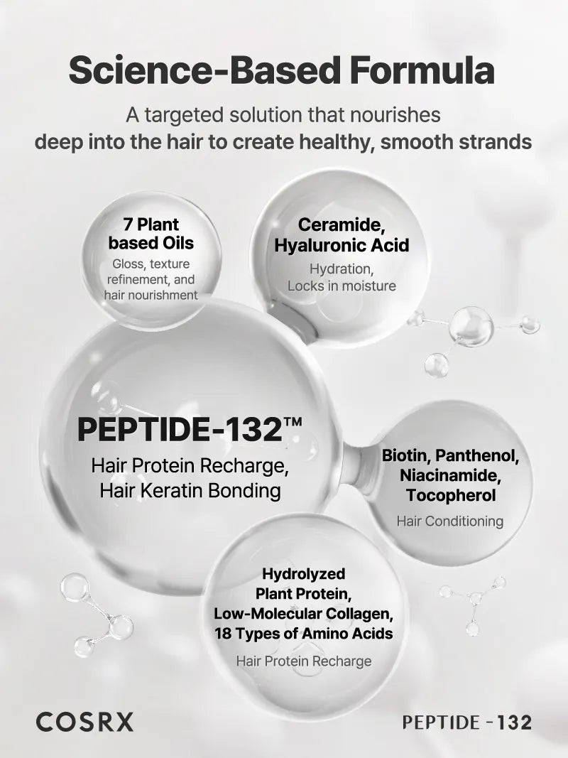 COSRX PEPTIDE-132 Hair Bonding Mini Kit – COSRX Official