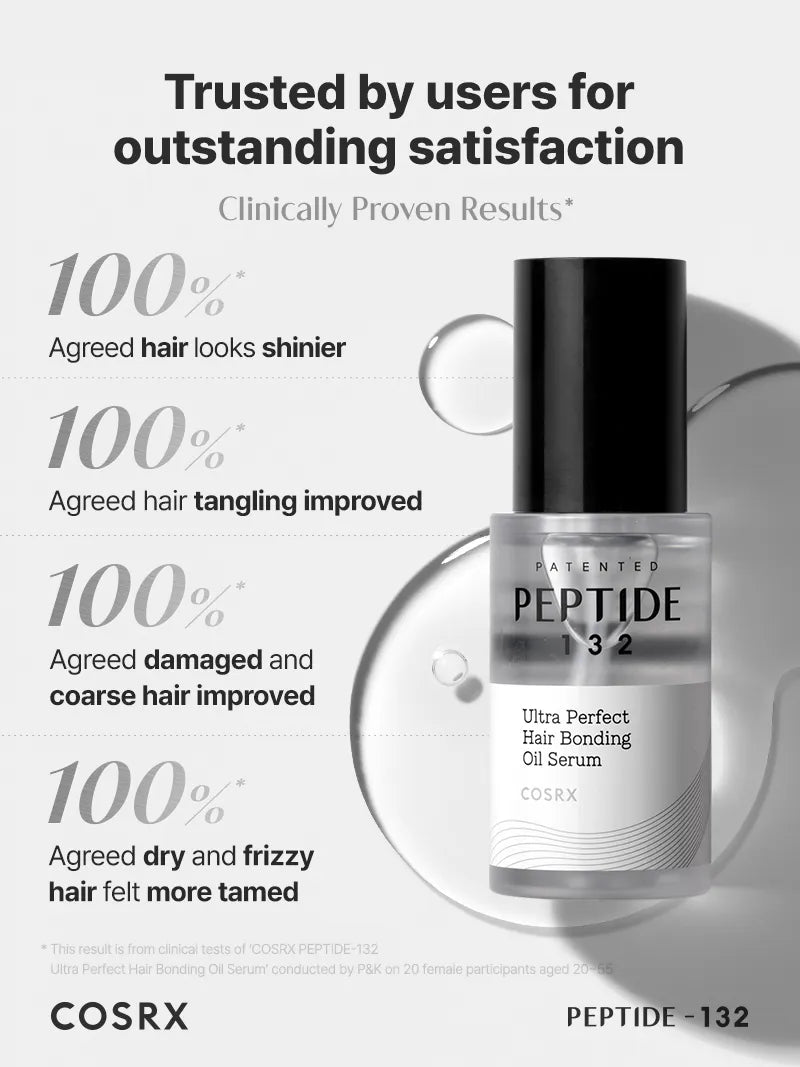 COSRX PEPTIDE-132 Hair Bonding Mini Kit – COSRX Official