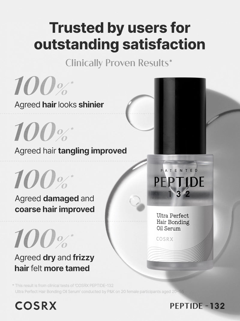 COSRX PEPTIDE-132 Ultra Perfect Hair Bonding Oil Serum – COSRX Official