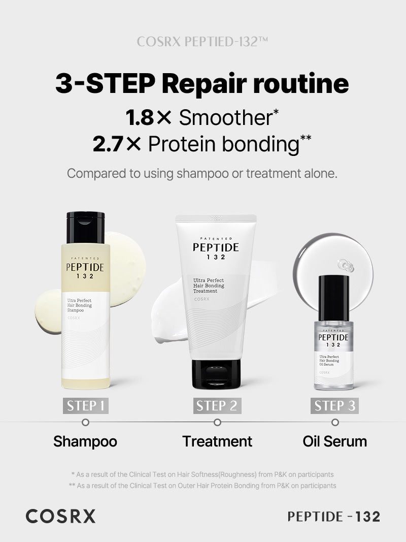 COSRX PEPTIDE-132 Hair Bonding Mini Kit – COSRX Official