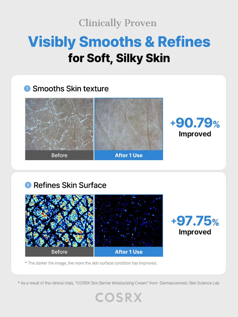 Beginner Cosrx Skincare Routine Steps: Easy Guide for Glowing Skin