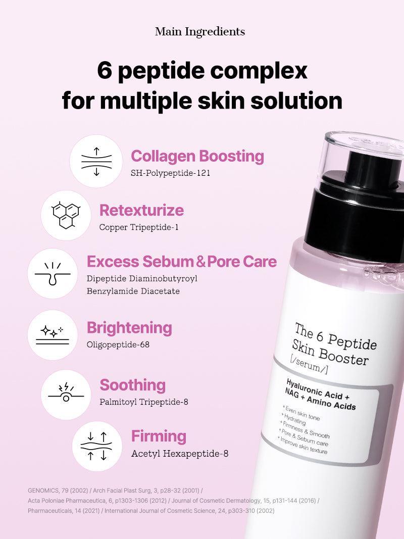 The 6 Peptide Skin Booster Serum COSRX Official The 6 peptide skin booster serum cosrx official