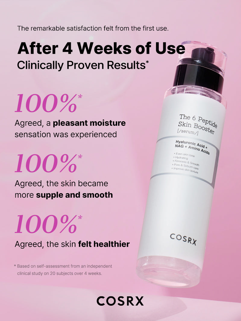 ブースター・導入液 The 6 Peptide Skin Booster serum COSRX The 6 Peptide Skin Booster Serum – COSRX Official