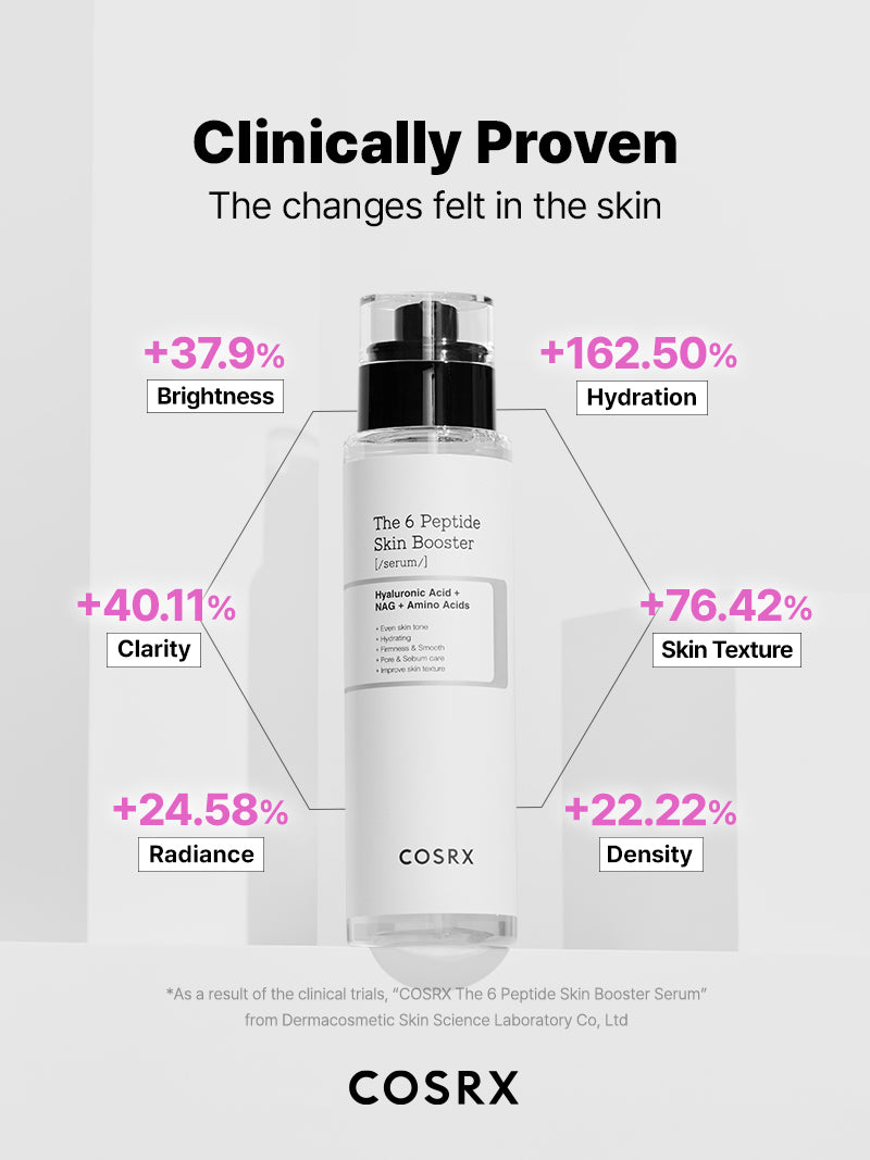 The6_Peptide_Serum_3_2048x.jpg