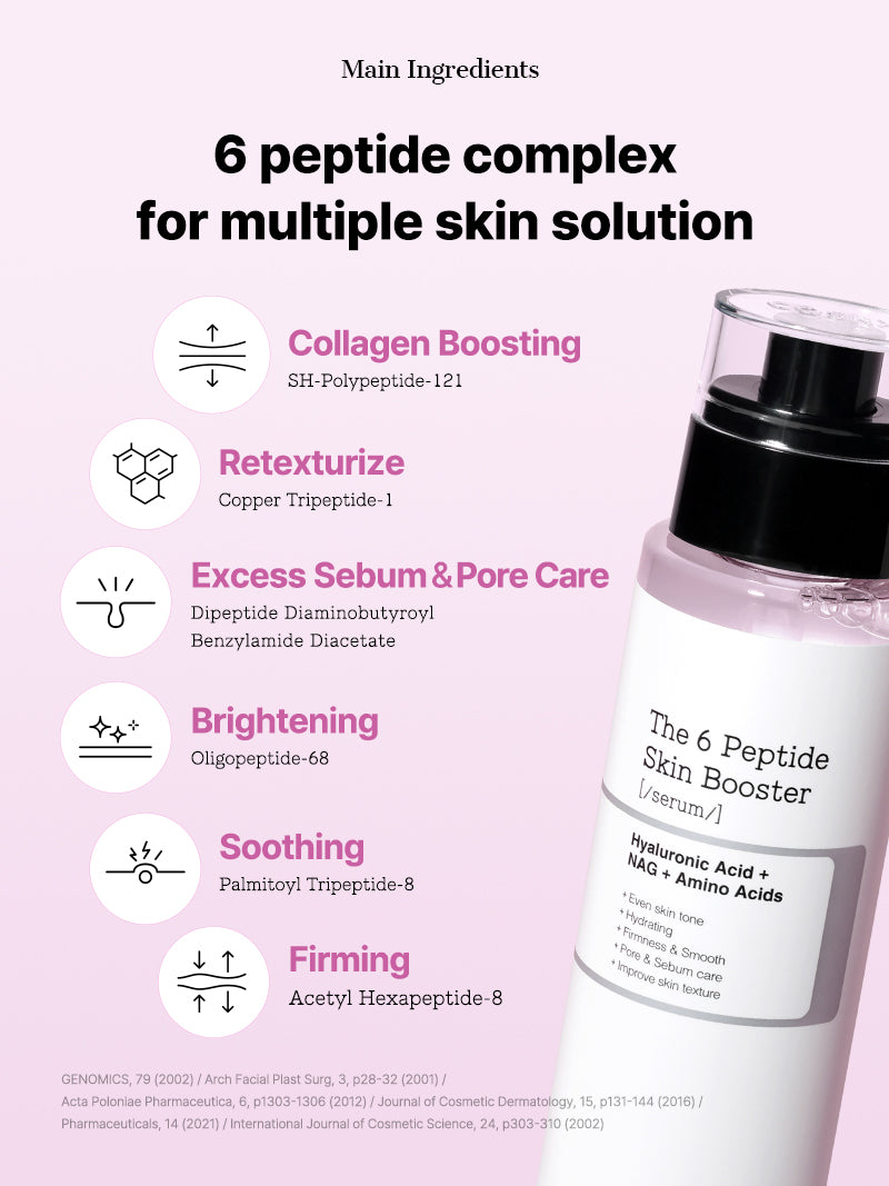 COSRX The 6 Peptide Skin Booster 計9個 The 6 Peptide Skin Booster Serum – COSRX Official