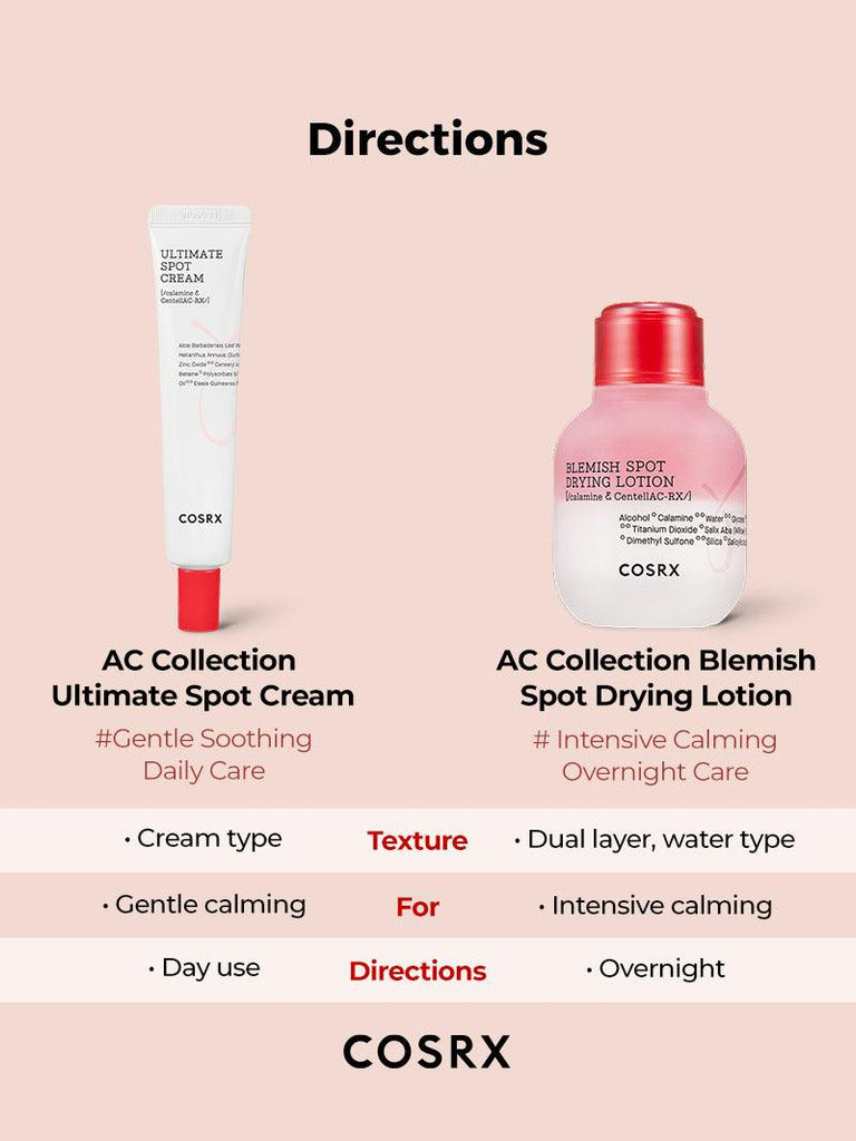 AC Collection Blemish Spot Drying Lotion - COSRX Official
