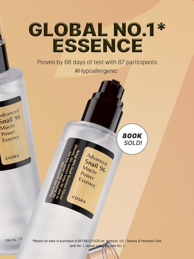 COSRX Advanced Snail 96 Mucin Power Essence highlighted as Global No.1 K-beauty essence, clinically tested for 68 days on 87 participants; hypoallergenic, proven to enhance skin absorption, hydration, and radiance; over 46M bottles sold, trusted for improving elasticity and reducing dullness.