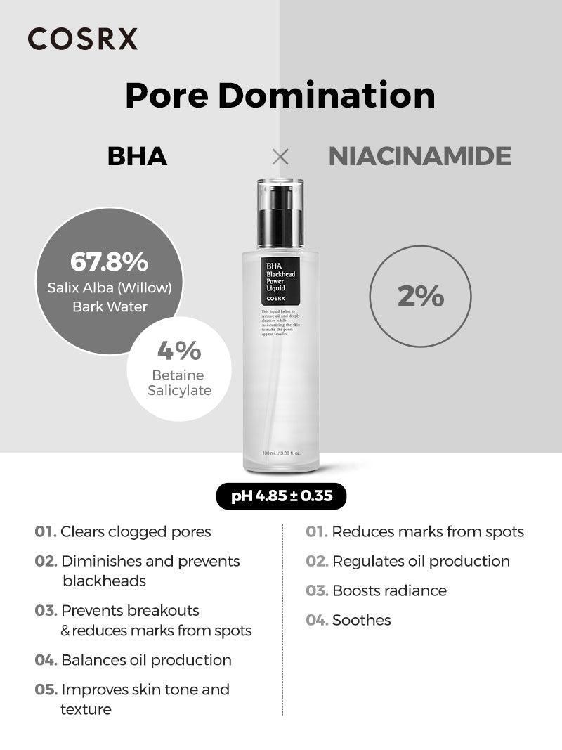COSRX BHA Blackhead Power Liquid- Urbanglam scents