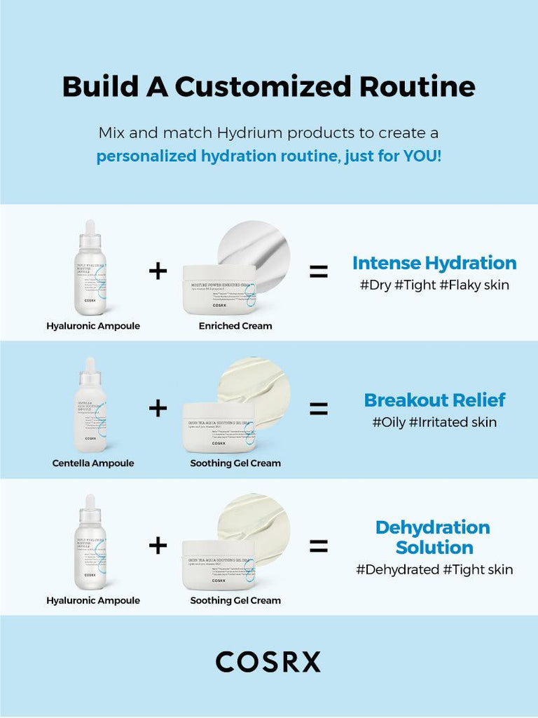 Hydrium Moisture Power Enriched Cream - COSRX Official