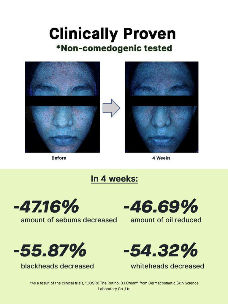 The Retinol 0.1 Cream - COSRX Official